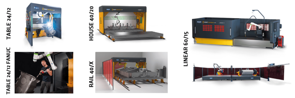 A&T Torino 2025 Cobot WeldSpace 4.0 Demmeler