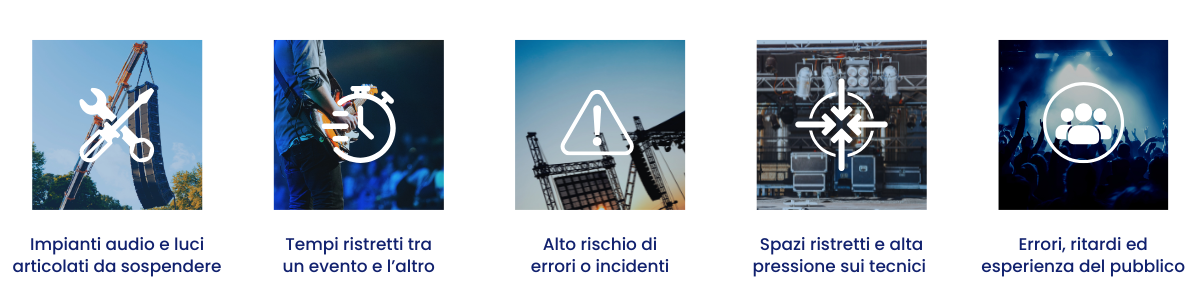 Montaggio impianti audio