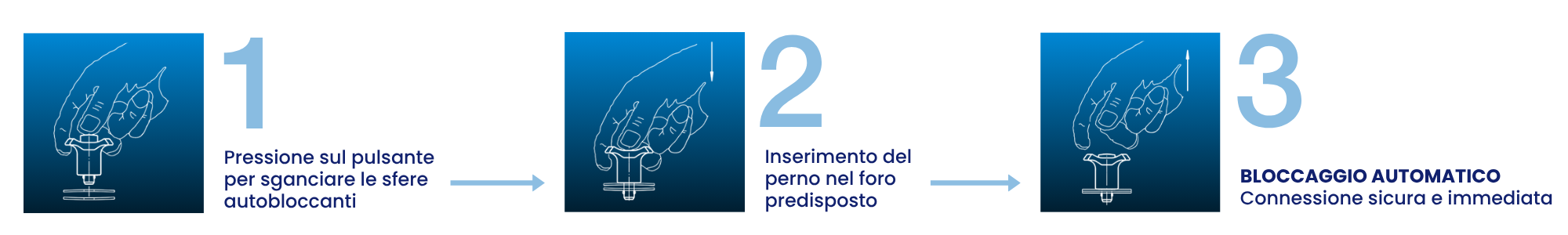 Montaggio impianti audio